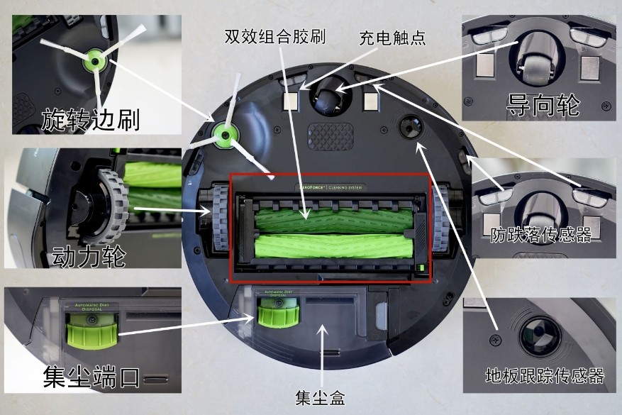 掃地機器人結(jié)構(gòu)圖