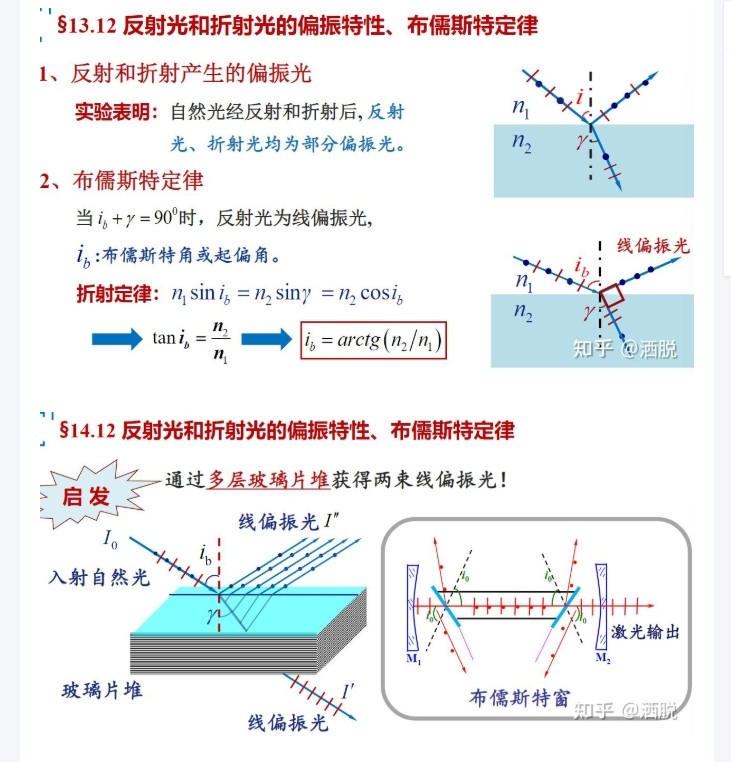 反射光和折射光的偏振特性、布儒斯特定律